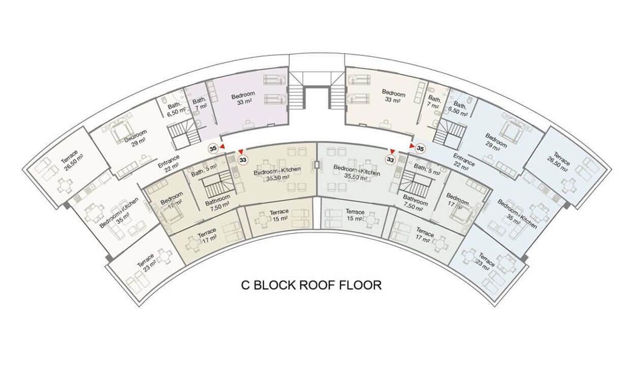 C Block Roof Floor